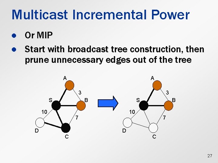 Multicast Incremental Power l l Or MIP Start with broadcast tree construction, then prune