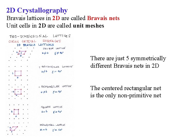 2 D Crystallography Bravais lattices in 2 D are called Bravais nets Unit cells