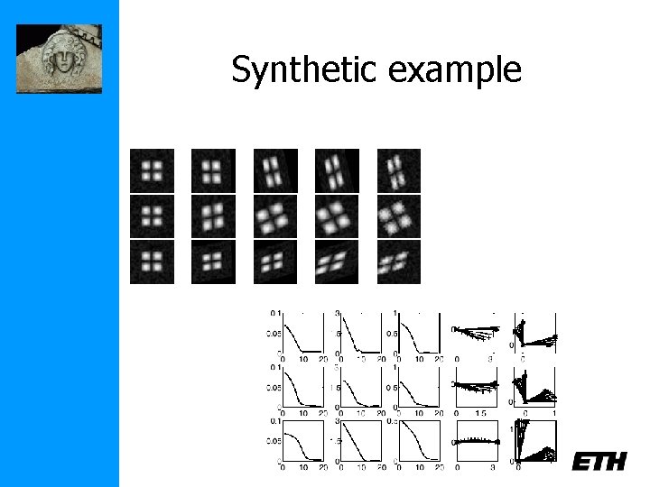 Synthetic example 