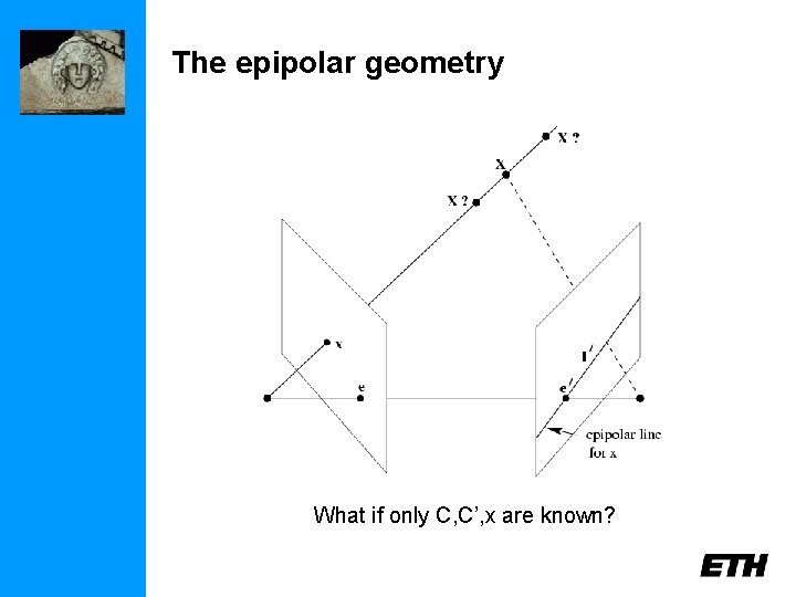 The epipolar geometry What if only C, C’, x are known? 