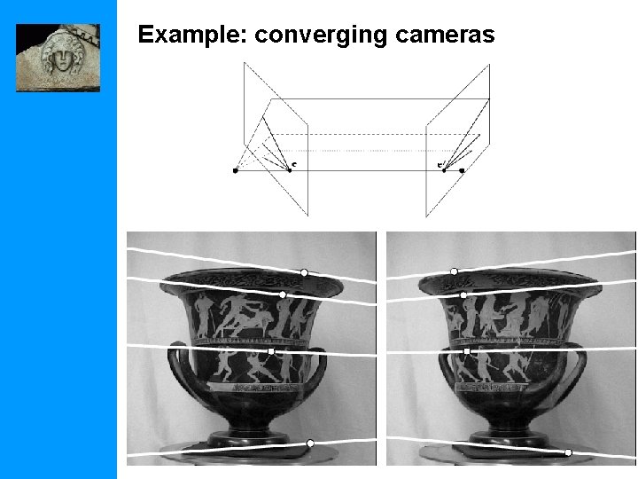 Example: converging cameras 