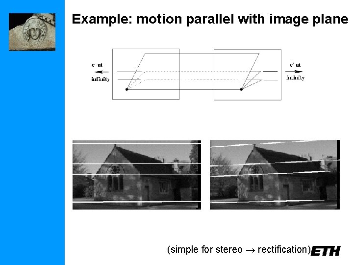 Example: motion parallel with image plane (simple for stereo rectification) 