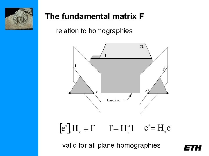 The fundamental matrix F relation to homographies valid for all plane homographies 