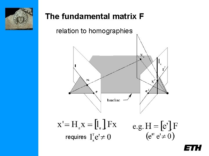 The fundamental matrix F relation to homographies requires 