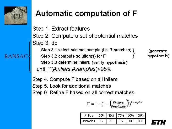 Automatic computation of F Step 1. Extract features Step 2. Compute a set of