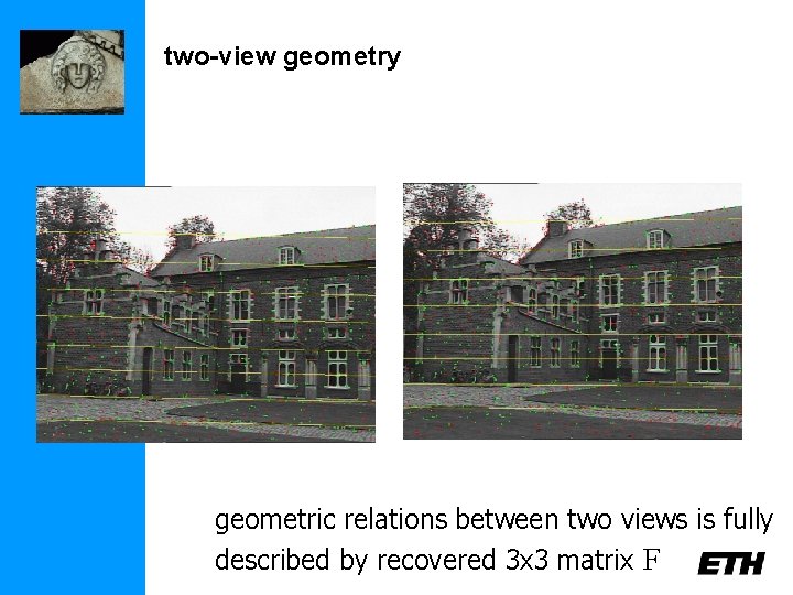 two-view geometry geometric relations between two views is fully described by recovered 3 x