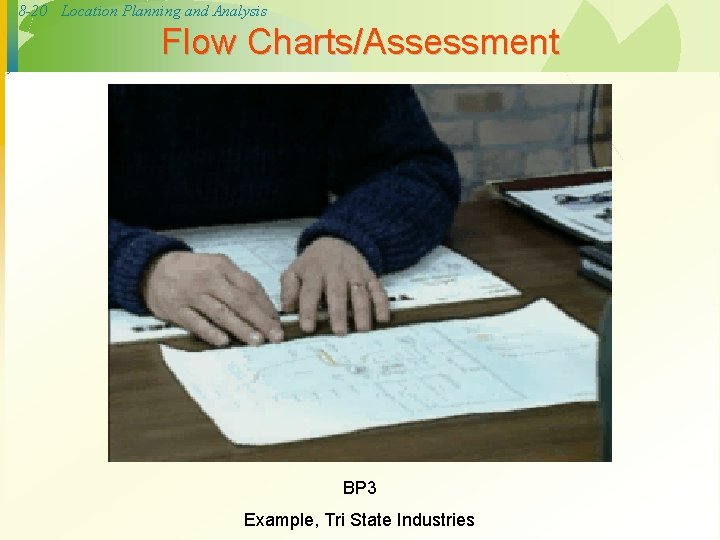 8 -20 Location Planning and Analysis Flow Charts/Assessment BP 3 Example, Tri State Industries