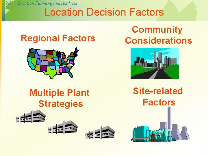 8 -5 Location Planning and Analysis Location Decision Factors Regional Factors Community Considerations Multiple