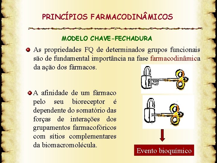 PRINCÍPIOS FARMACODIN MICOS MODELO CHAVE-FECHADURA As propriedades FQ de determinados grupos funcionais são de