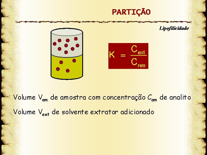 PARTIÇÃO Lipofilicidade Volume Vam de amostra com concentração Cam de analito Volume Vext de