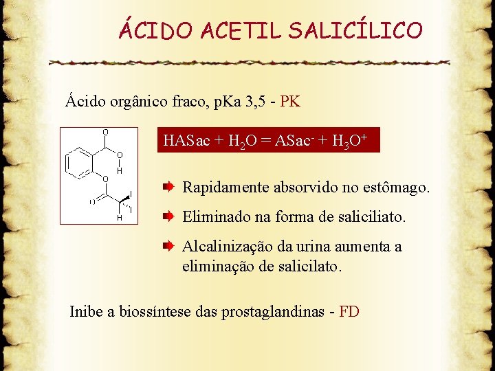 ÁCIDO ACETIL SALICÍLICO Ácido orgânico fraco, p. Ka 3, 5 - PK HASac +