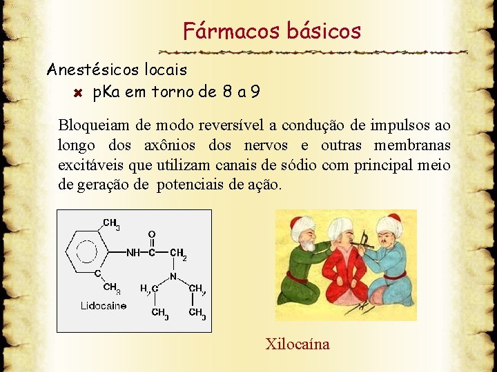  Fármacos básicos Anestésicos locais p. Ka em torno de 8 a 9 Bloqueiam