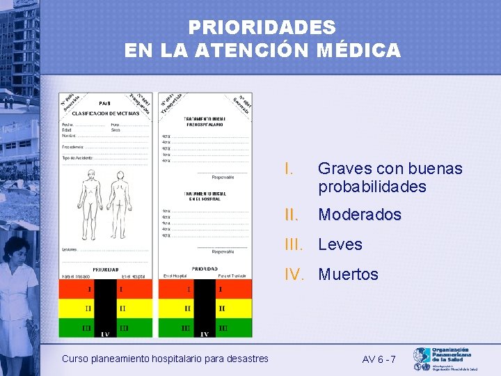 PRIORIDADES EN LA ATENCIÓN MÉDICA PAIS I. Graves con buenas probabilidades II. Moderados III.