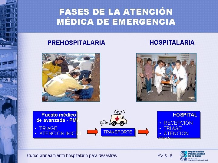 FASES DE LA ATENCIÓN MÉDICA DE EMERGENCIA PREHOSPITALARIA Puesto médico de avanzada - PMA