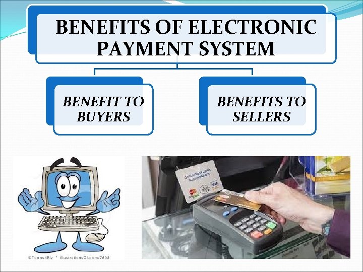 BENEFITS OF ELECTRONIC PAYMENT SYSTEM BENEFIT TO BUYERS BENEFITS TO SELLERS 