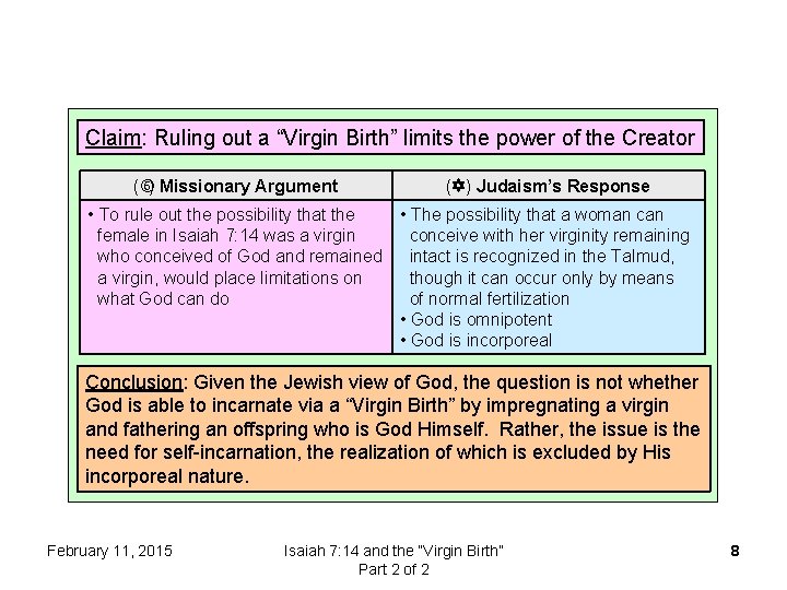 Claim: Ruling out a “Virgin Birth” limits the power of the Creator ( )