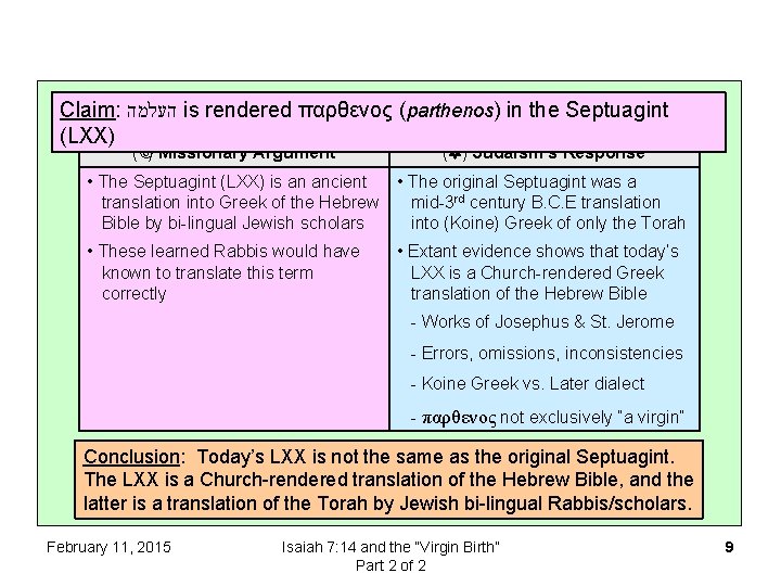 Claim: העלמה is rendered παρθενος (parthenos) in the Septuagint (LXX) ( ) Missionary Argument