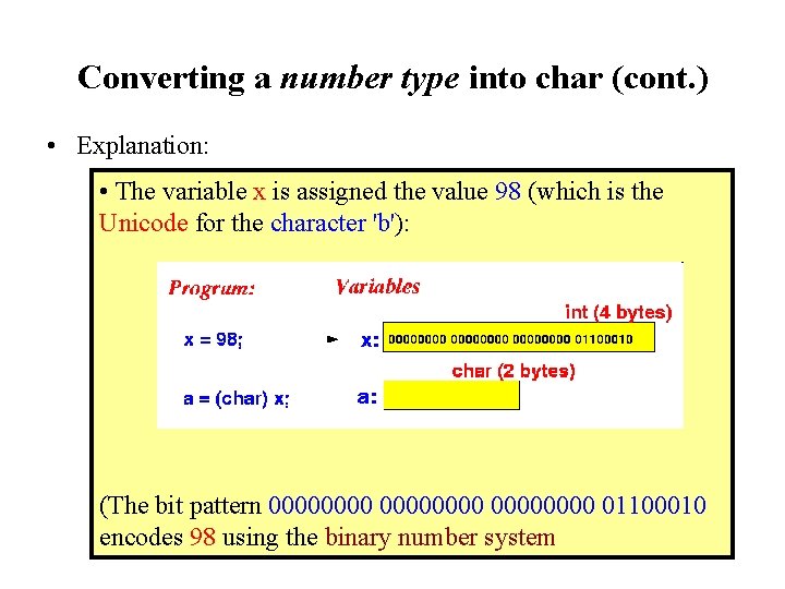 Converting a number type into char (cont. ) • Explanation: • The variable x