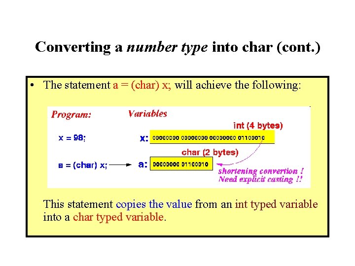 Converting a number type into char (cont. ) • The statement a = (char)