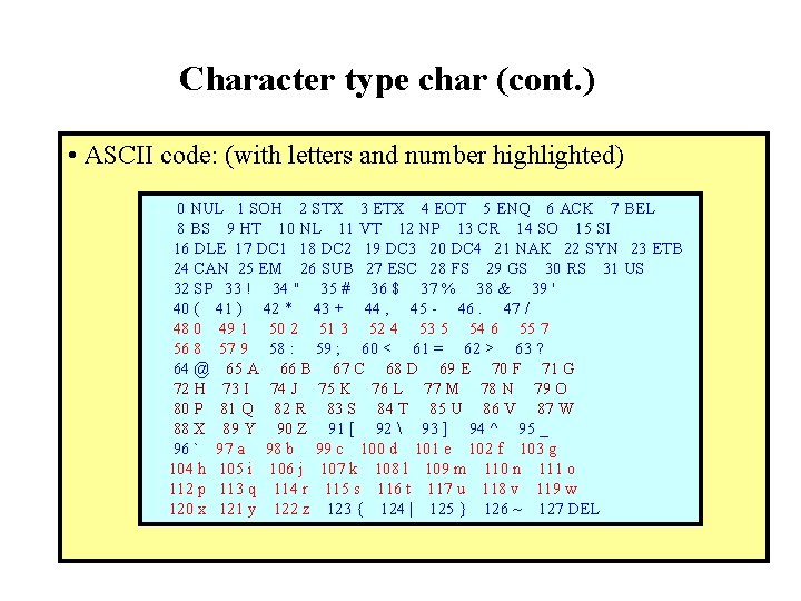 Character type char (cont. ) • ASCII code: (with letters and number highlighted) 0