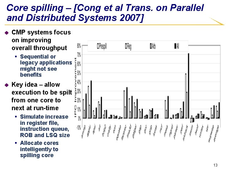 Core spilling – [Cong et al Trans. on Parallel and Distributed Systems 2007] u