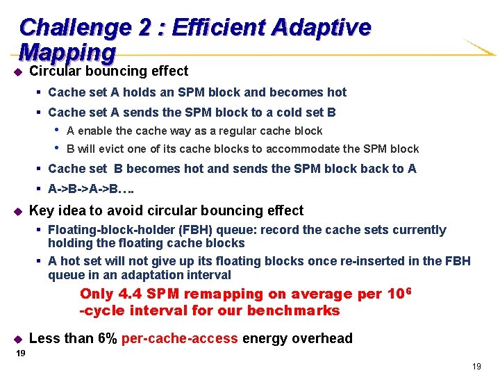 Challenge 2 : Efficient Adaptive Mapping u Circular bouncing effect § Cache set A