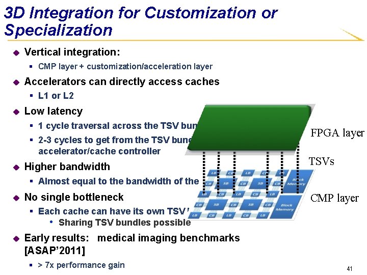 3 D Integration for Customization or Specialization u Vertical integration: § CMP layer +