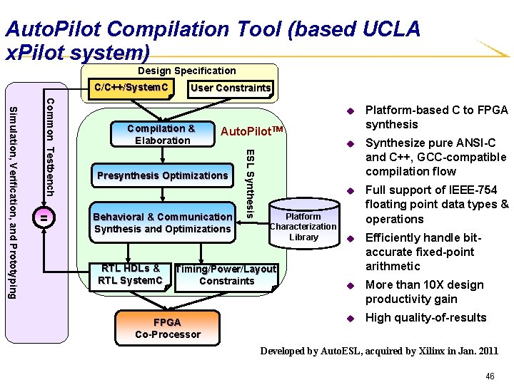 Auto. Pilot Compilation Tool (based UCLA x. Pilot system) Design Specification C/C++/System. C Compilation