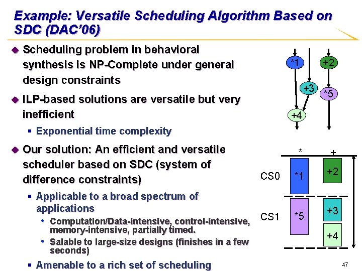 Example: Versatile Scheduling Algorithm Based on SDC (DAC’ 06) u Scheduling problem in behavioral