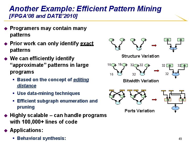 Another Example: Efficient Pattern Mining [FPGA’ 08 and DATE’ 2010] u Programers may contain