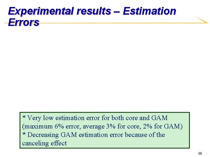 Experimental results – Estimation Errors * Very low estimation error for both core and