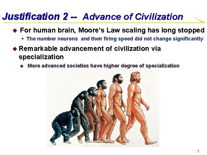 Justification 2 -- Advance of Civilization u For human brain, Moore’s Law scaling has