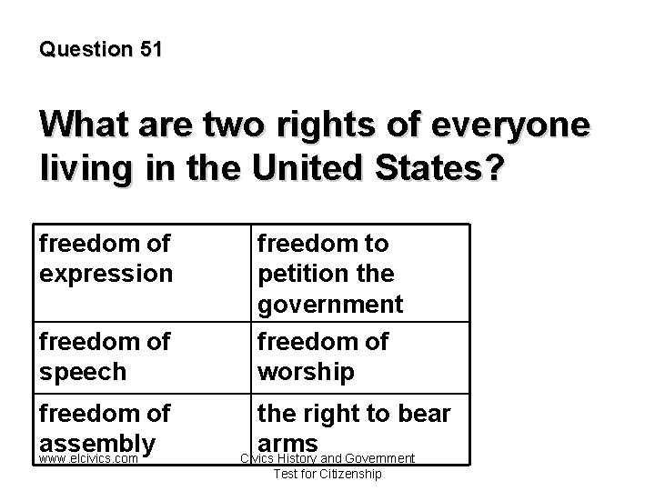 Question 51 What are two rights of everyone living in the United States? freedom