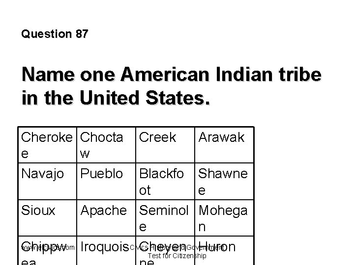 Question 87 Name one American Indian tribe in the United States. Cheroke Chocta e