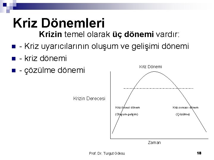 Kriz Dönemleri n n n Krizin temel olarak üç dönemi vardır: - Kriz uyarıcılarının