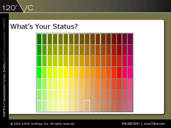 What’s Your Status? © 2014 120 VC Holdings, Inc. All rights reserved 