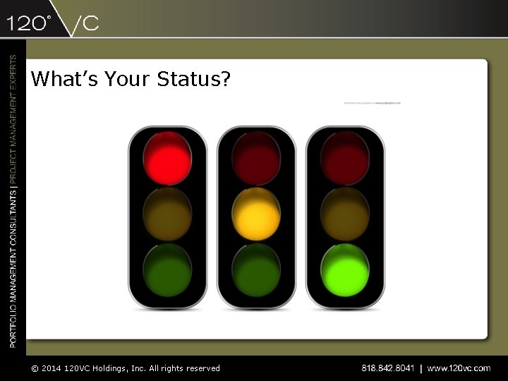 What’s Your Status? © 2014 120 VC Holdings, Inc. All rights reserved 