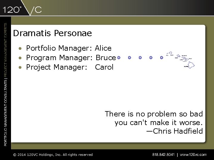 Dramatis Personae • Portfolio Manager: Alice • Program Manager: Bruce • Project Manager: Carol