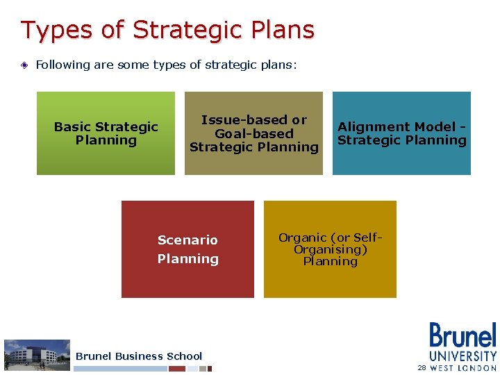 Types of Strategic Plans Following are some types of strategic plans: Basic Strategic Planning