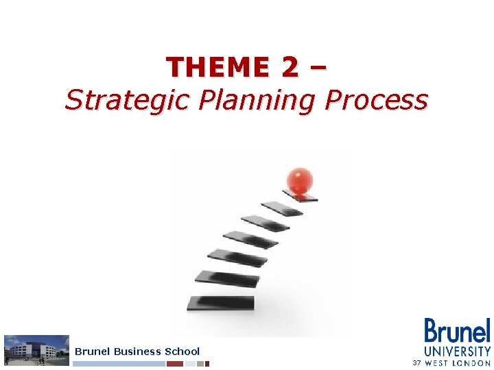 THEME 2 – Strategic Planning Process Brunel Business School 37 