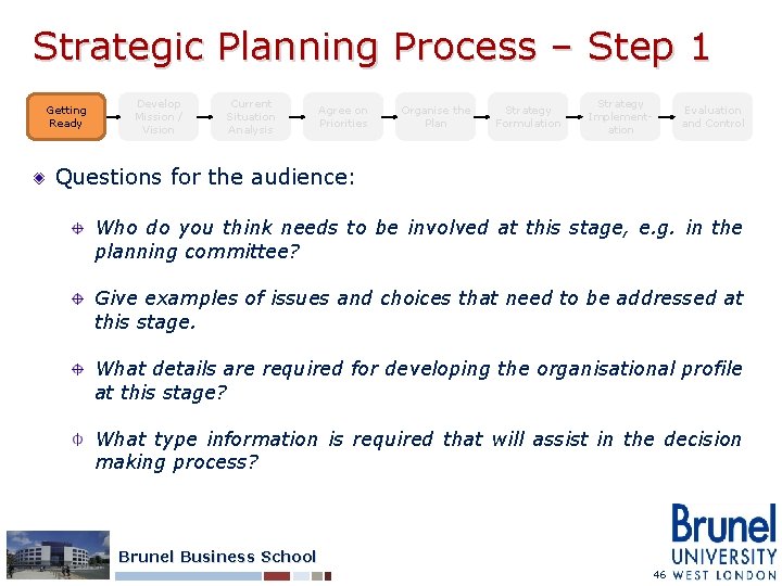 Strategic Planning Process – Step 1 Getting Ready Develop Mission / Vision Current Situation