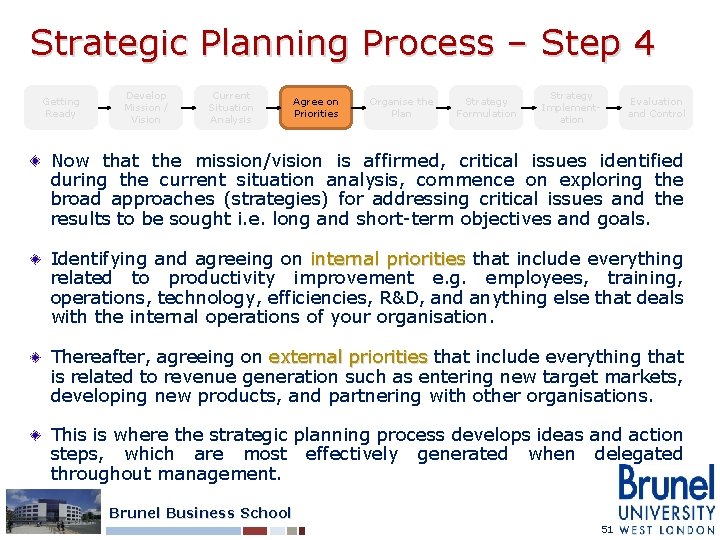 Strategic Planning Process – Step 4 Getting Ready Develop Mission / Vision Current Situation