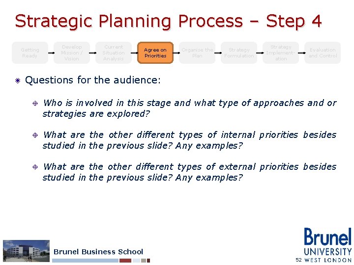 Strategic Planning Process – Step 4 Getting Ready Develop Mission / Vision Current Situation