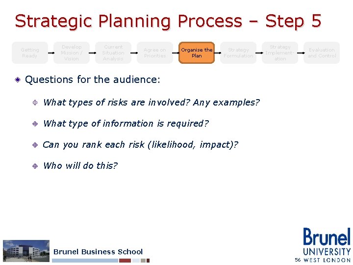 Strategic Planning Process – Step 5 Getting Ready Develop Mission / Vision Current Situation