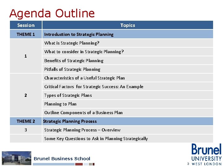 Agenda Outline Session THEME 1 Topics Introduction to Strategic Planning What is Strategic Planning?