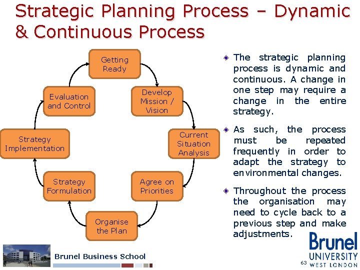 Strategic Planning Process – Dynamic & Continuous Process The strategic planning process is dynamic