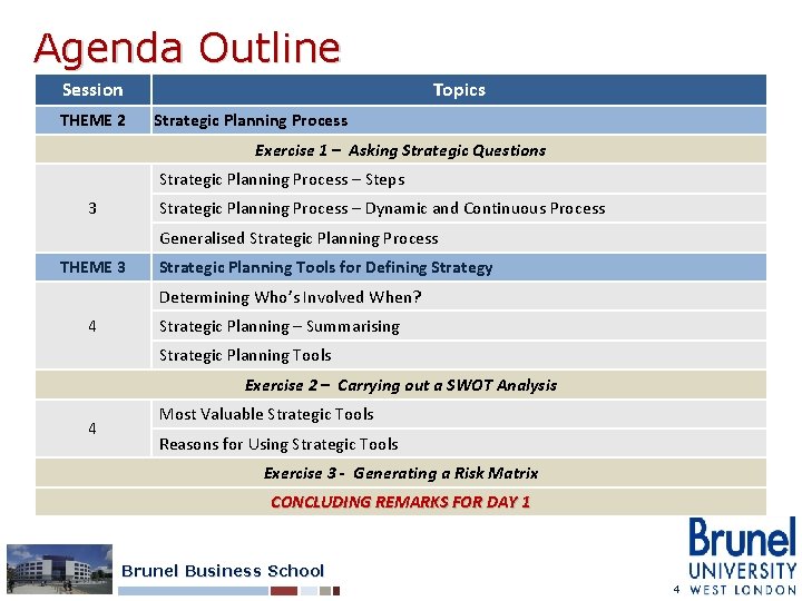 Agenda Outline Session THEME 2 Topics Strategic Planning Process Exercise 1 – Asking Strategic