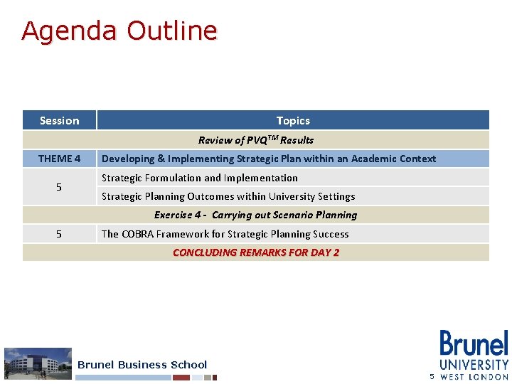 Agenda Outline Session Topics Review of PVQTM Results THEME 4 5 Developing & Implementing