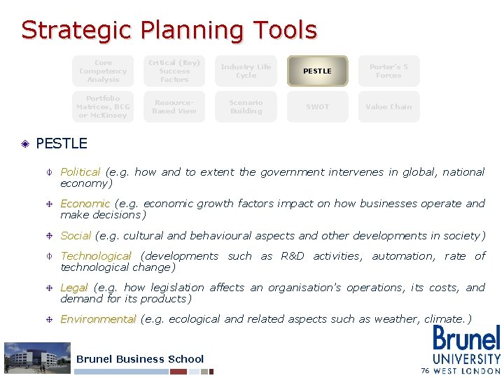 Strategic Planning Tools Core Competency Analysis Critical (Key) Success Factors Industry Life Cycle PESTLE