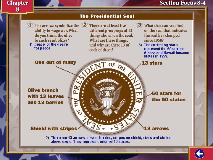 1) peace, or the desire for peace 3) The encircling stars represent the 50 1) peace, or the desire for peace 3) The encircling stars represent the 50